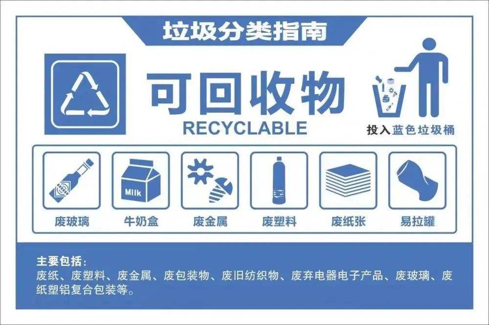 花季传媒APP下载入口如何分类？