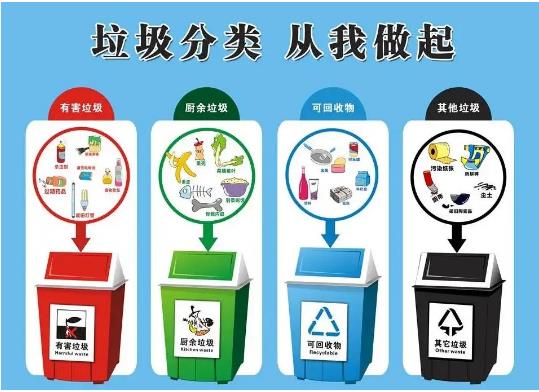 如何制定渗滤液设备突发故障的对策？